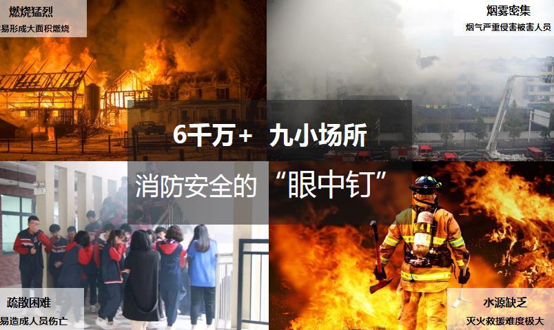 智慧消防 收割千億藍(lán)海市場(chǎng)