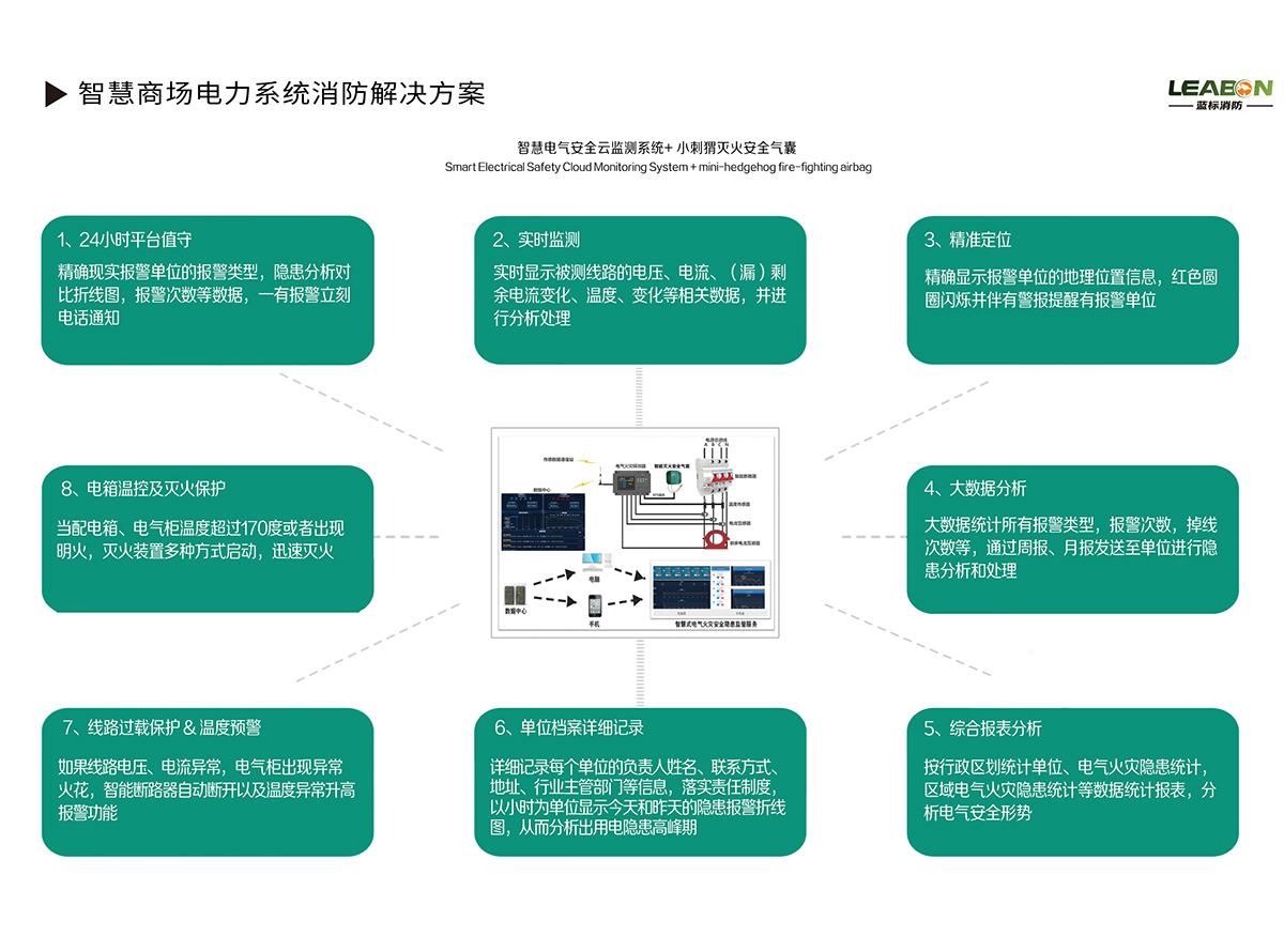 gai方案圖.jpg